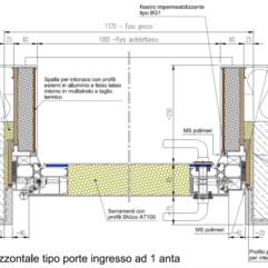 Sezione orizzontale tipo con porta d'ingresso in alluminio e spalle isolate 