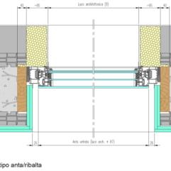 Sezione orizzontale tipo con serramento in alluminio 