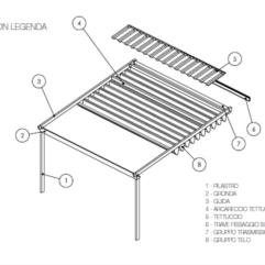 Pergola ARQUATI modello FLAG 