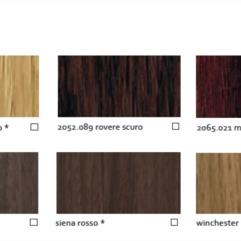 Serramenti in pvc VEKA Alphaline 90 - colori standard pellicolati 